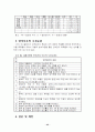 관광분야에서의 'AHP' 실제 적용사례 47페이지