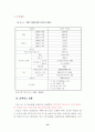 호텔정보시스템(HIS) 사용의도/사용 및 유용성 17페이지