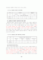 호텔정보시스템(HIS) 사용의도/사용 및 유용성 33페이지