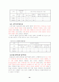 호텔정보시스템(HIS) 사용의도/사용 및 유용성 35페이지