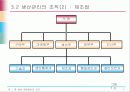 생산•운영관리의 의의 17페이지