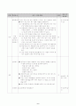 국어과 학습지도안 6페이지