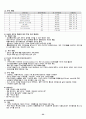 지역공동모금제에 대하여 34페이지