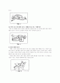 뇌졸중 환자를 위한 보호자의 보조방법 2페이지