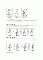 뇌졸중 환자를 위한 보호자의 보조방법 11페이지