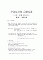 채권시장 1페이지