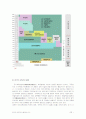 21세기! 미래를 준비하는 중국의 교육 23페이지