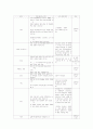 일본 대중문화 개방과 우리의 수용자세 5페이지