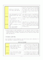 차와 건강 그리고 정신 7페이지