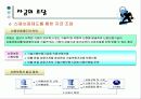 자금의 조달과 관리(벤처창업과 경영전략) 7페이지