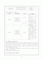 '평생교육'에 관한 총체적 보고서 19페이지