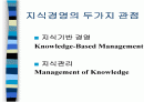 지식경영과 지식관리시스템 2페이지