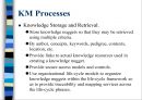 지식경영과 지식관리시스템 27페이지