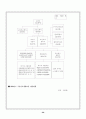 (사회보장론) '국민기초생활보장제도'에 관한 총체적 보고서 26페이지