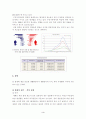 위암(stomach cancer) 3페이지