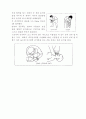 응급처치매뉴얼 (FIRST AID MANUAL)-응급간호 49페이지