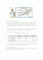 사이버 쇼핑몰의 피해사례와 그에 따른 대처방안 5페이지