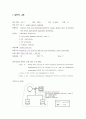 중환자실보고서( 1. aspiration pneumonia  2. uncontrolled diabetes mellituse ( type Ⅱ) 1페이지