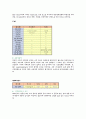 중환자실보고서( 1. aspiration pneumonia  2. uncontrolled diabetes mellituse ( type Ⅱ) 14페이지