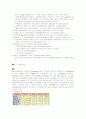 중환자실보고서( 1. aspiration pneumonia  2. uncontrolled diabetes mellituse ( type Ⅱ) 29페이지