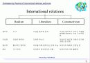 국제관계이론과 현실주의 관점의 자료분석 3페이지