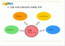 Daum의 인터넷마케팅전략 5페이지