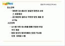 Daum의 인터넷마케팅전략 13페이지