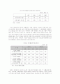 레포츠의 정의와 교육적 기능 10페이지