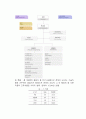 기업 사례 조사[한국교육방송공사(ebs교육방송)] 7페이지