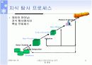 마이닝개념과 시공간 데이터마이닝 8페이지