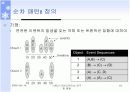 마이닝개념과 시공간 데이터마이닝 19페이지