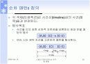 마이닝개념과 시공간 데이터마이닝 20페이지