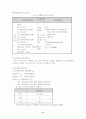 냉동및 공기조화 11페이지