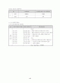 냉동및 공기조화 13페이지