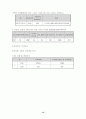 냉동및 공기조화 15페이지