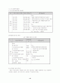 냉동및 공기조화 16페이지