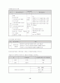 냉동및 공기조화 19페이지