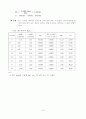 할로겐화 알킬의 가수분해 7페이지