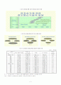 농산물 전자상거래 2페이지