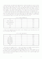 농산물 전자상거래 4페이지