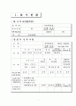 창업 사업보고서 1페이지