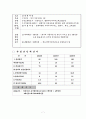 창업 사업보고서 7페이지