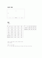 체육대회 기획 및 운영 18페이지