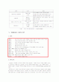 대량 맞춤[대량생산(mass production)과 고객화(customaztion)]개념 9페이지