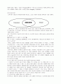 ★[A+레포트]10년후의 광고매체 변화와 소비자 형태변화★ 13페이지