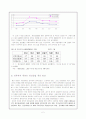 에 관한 보고서 5페이지