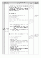 초등학교 5학년을 대상으로 한 성폭력 예방-학습지도안 2페이지