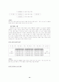 논문의 구성법 및 작성법 18페이지