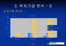 kci 주식회사 주식투자 분석 13페이지