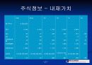 kci 주식회사 주식투자 분석 27페이지